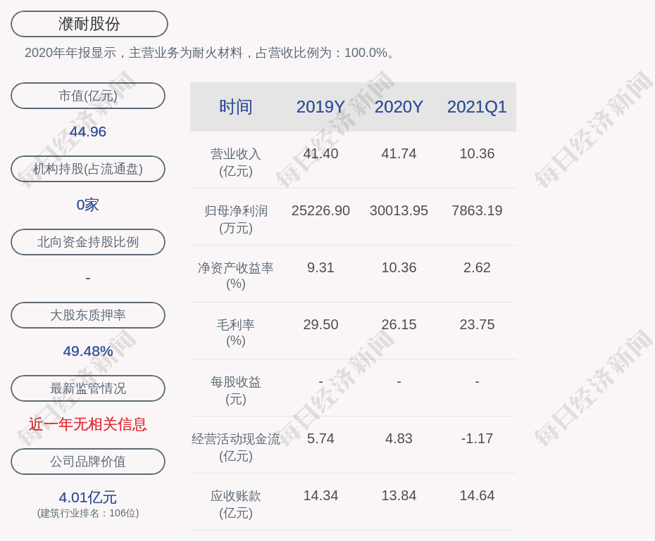 濮耐股份：“濮耐转债”于5月26日配售及网上申购